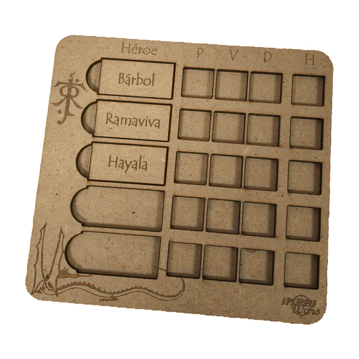 Consola de juego para El Señor de los Anillos (MESBG)