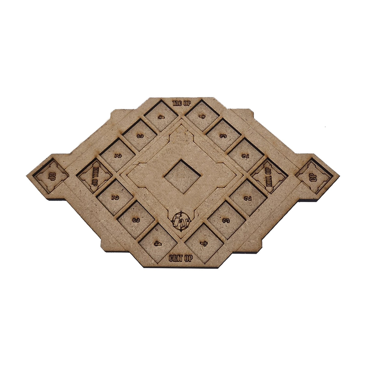 Consola de control para Kill Team 3.0