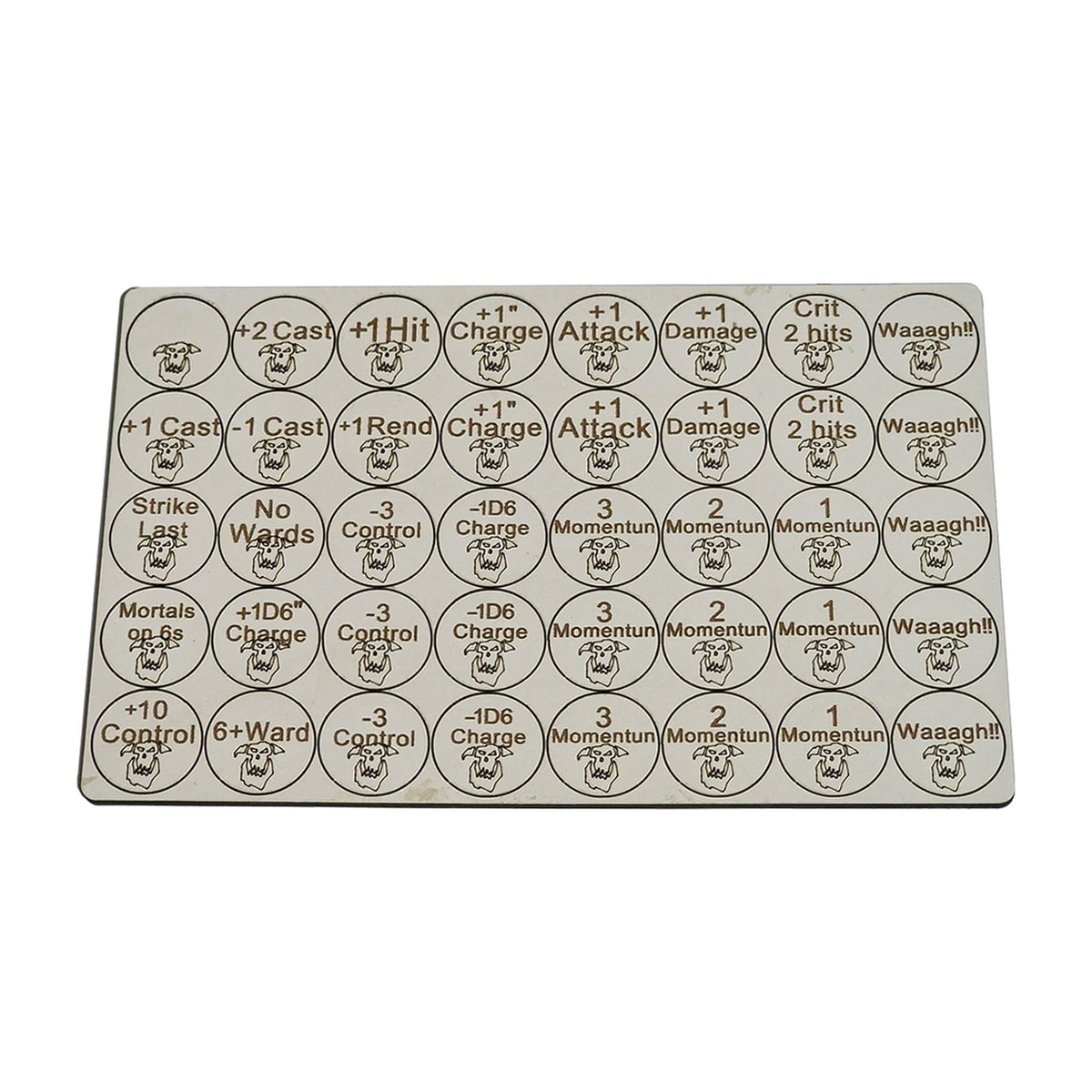 Set de tokens de la Gran Alianza de la Destrucción