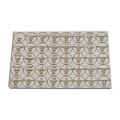 Set de tokens de la Gran Alianza de la Destrucción